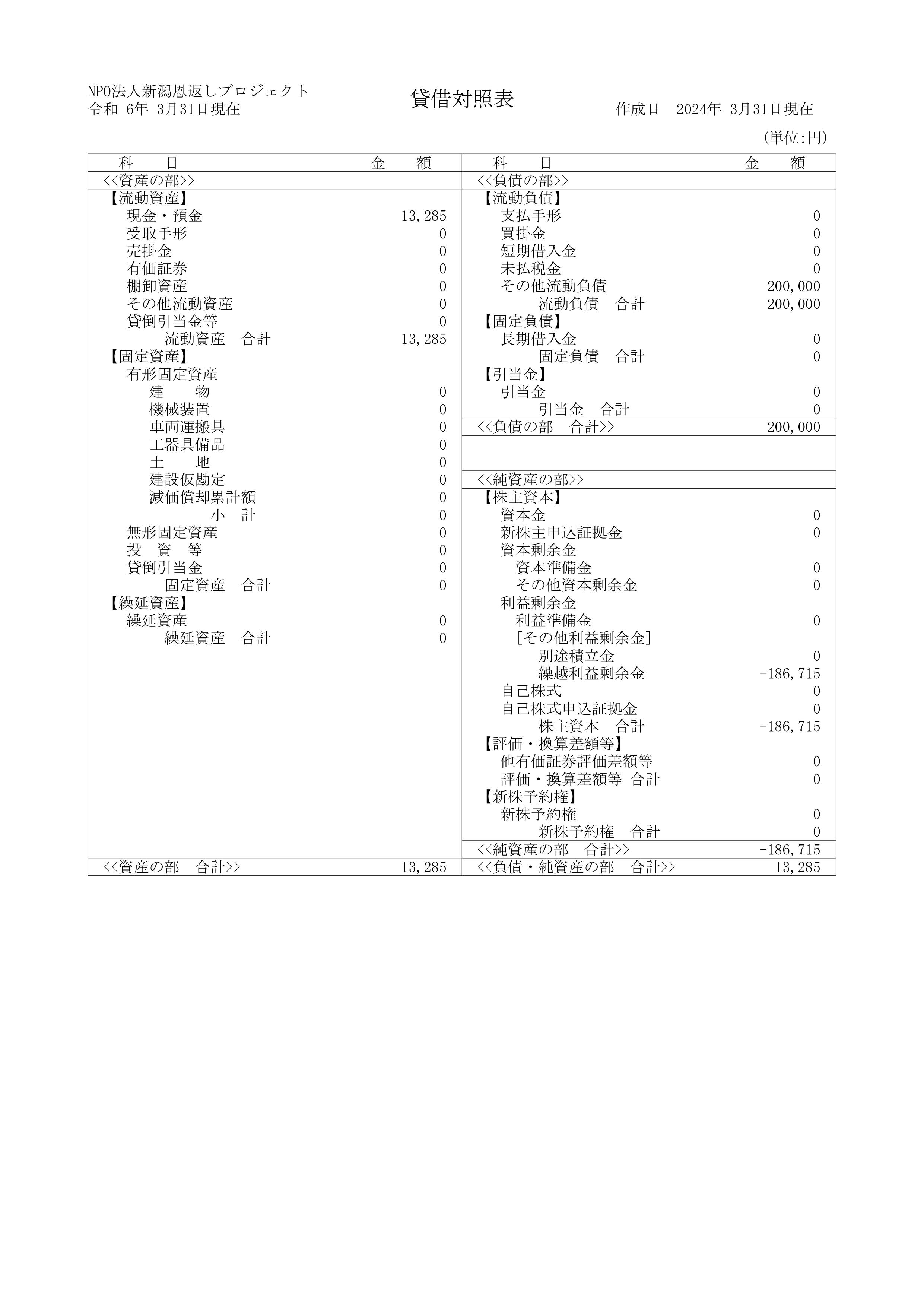恩返しプロジェクト2
